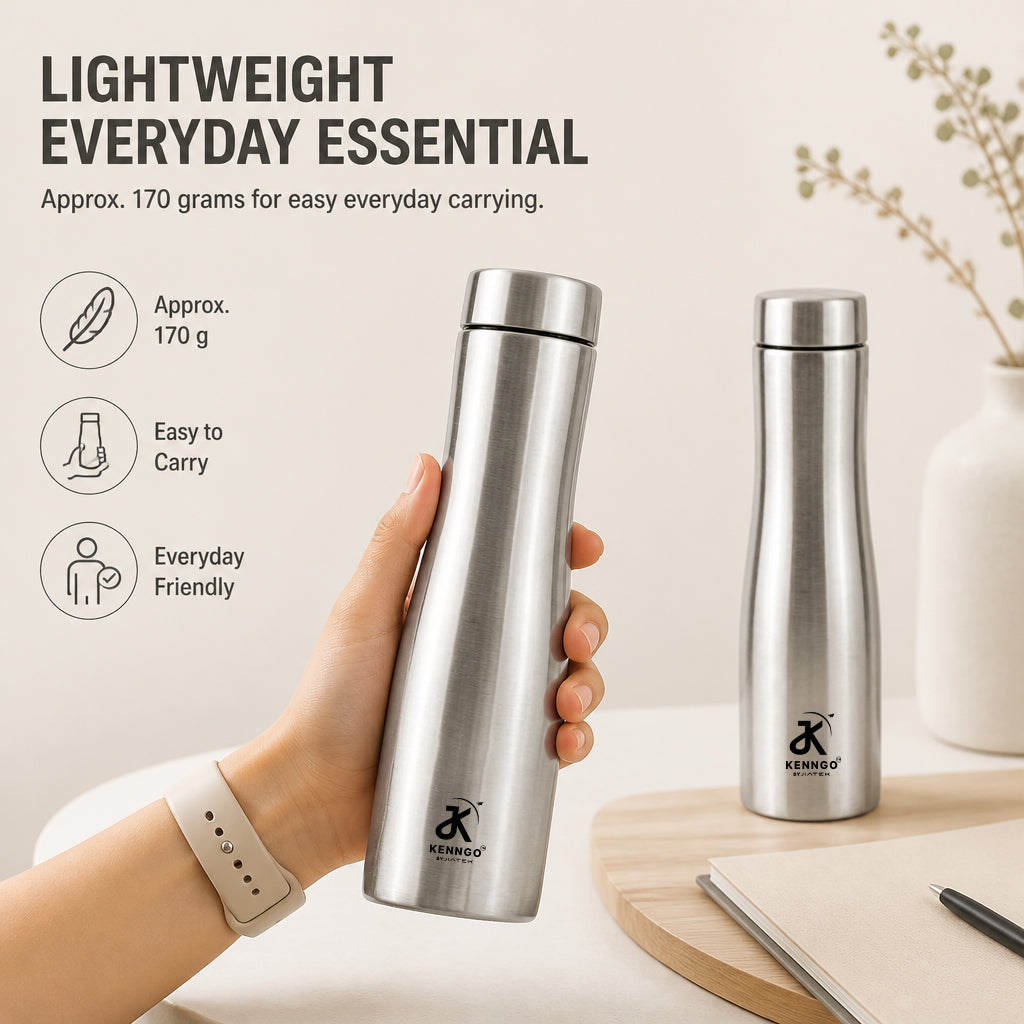 Silver Water Bottles Details