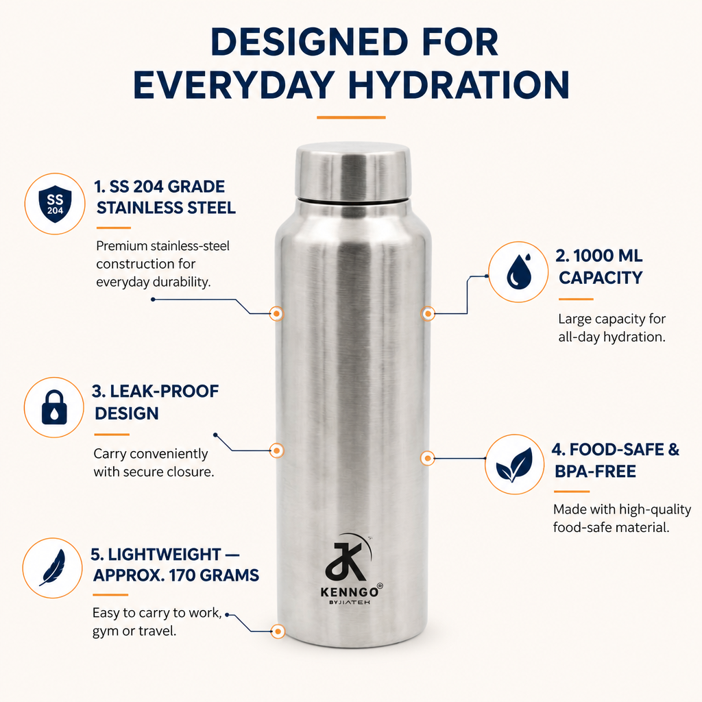 Silver Water Bottles Details