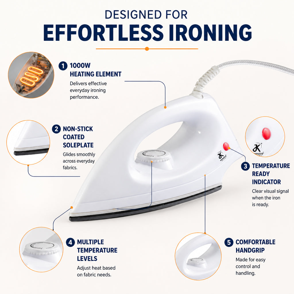 KENNGO 1000W Lightweight Electric Iron – White