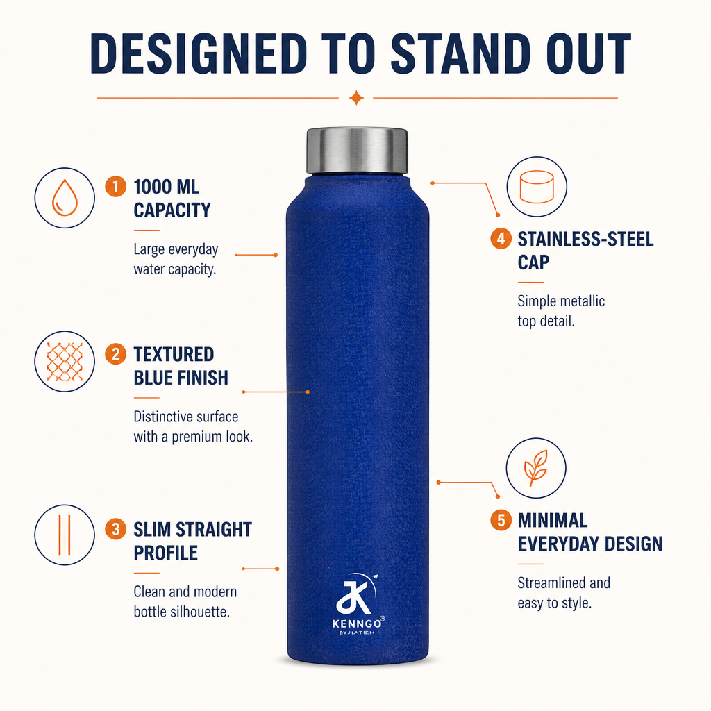 Water Bottles Details