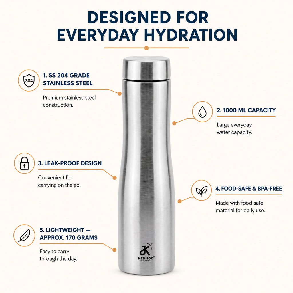 Silver Water Bottles Details