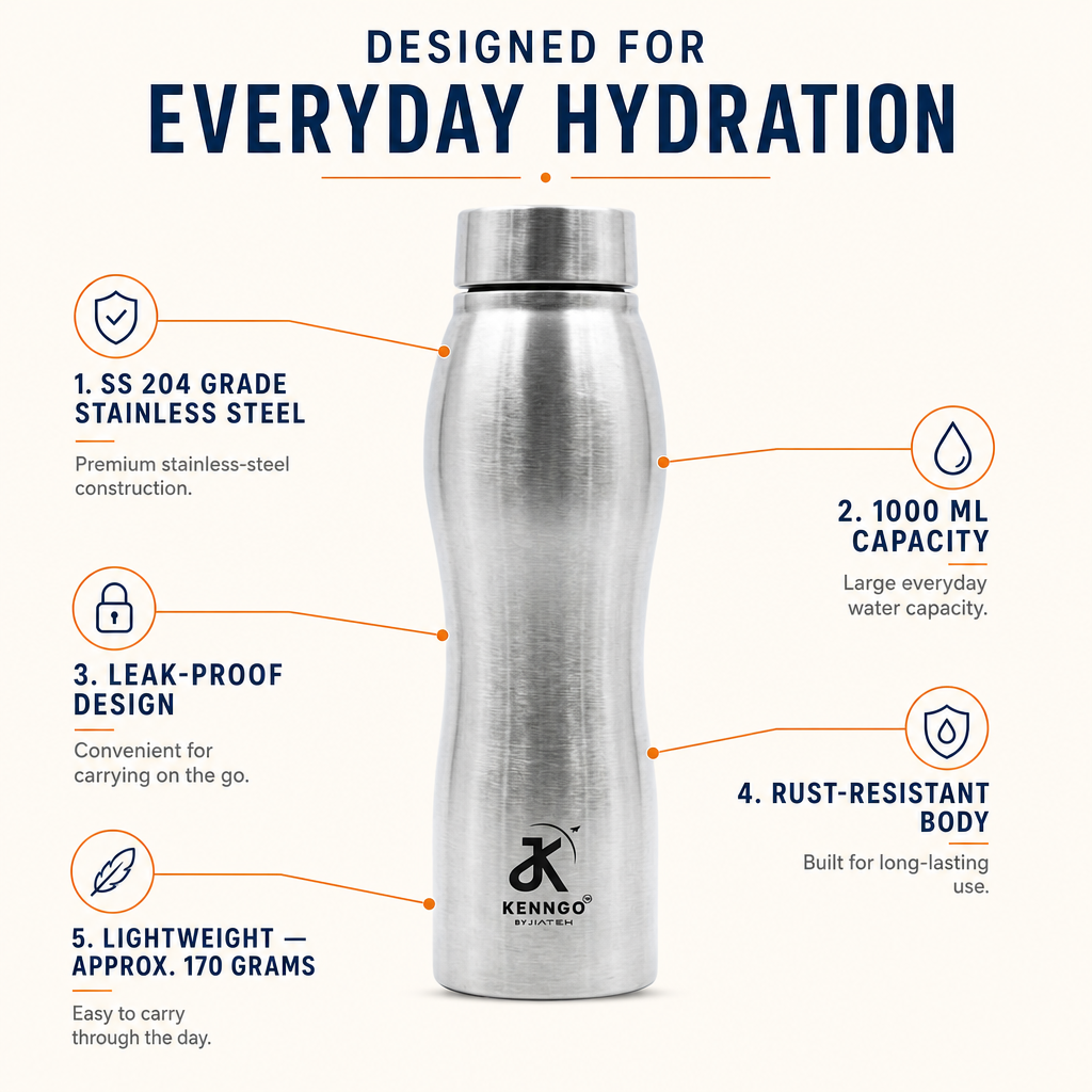 Silver Water Bottles Details