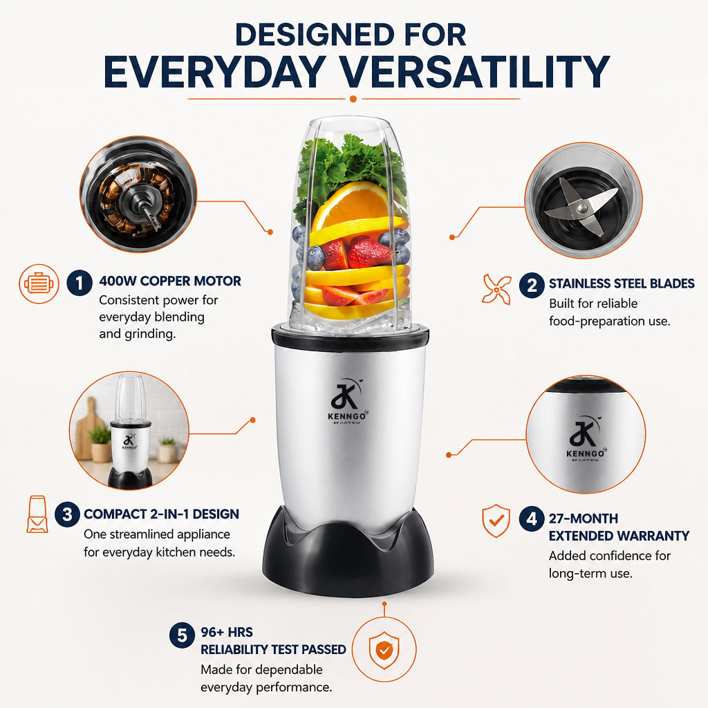 KENNGO NutraHealth 2-in-1 Blender – Silver
