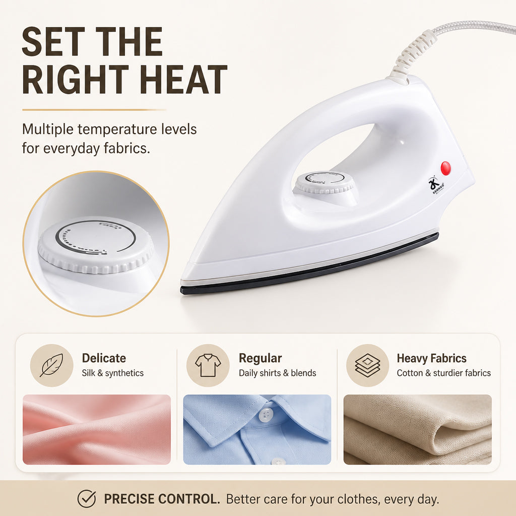 KENNGO 1000W Lightweight Electric Iron – White