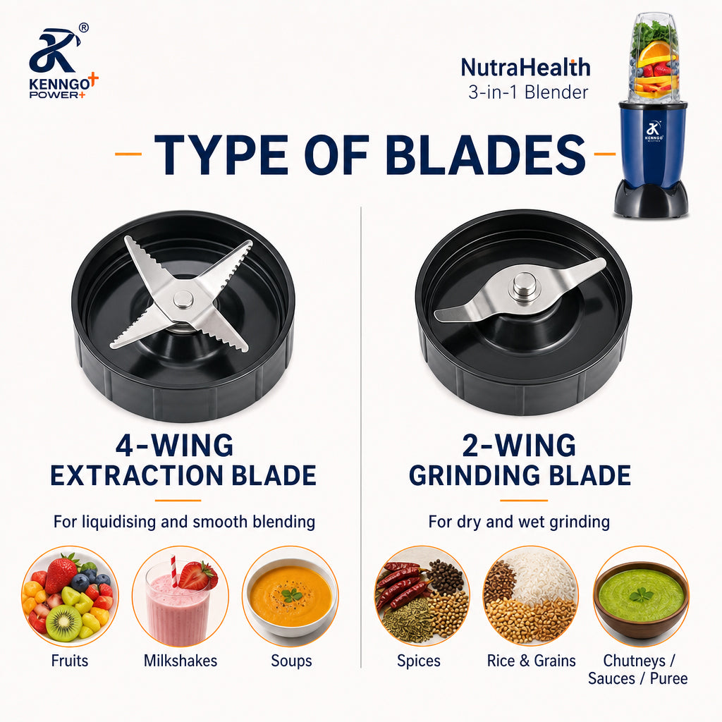 KENNGO NutraHealth 3-in-1 Blender – Blue