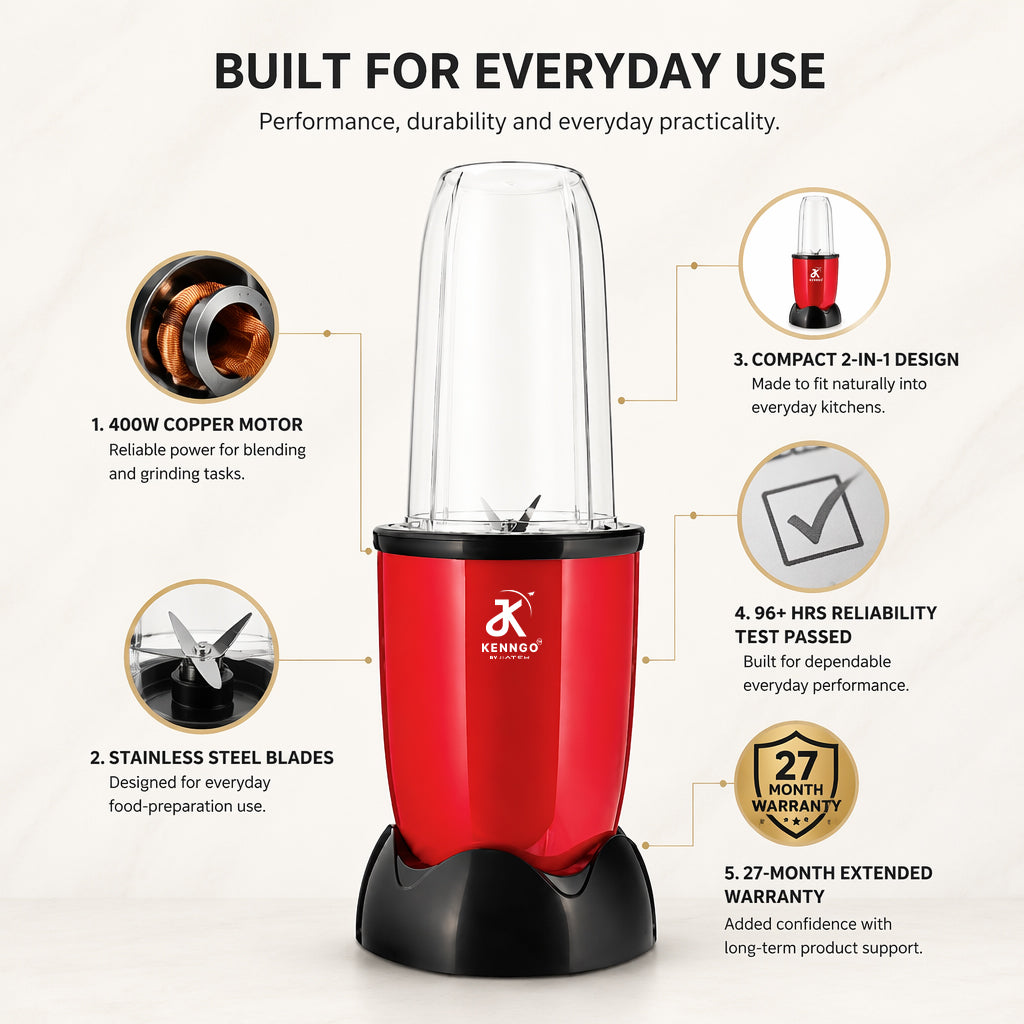KENNGO NutraHealth 2-in-1 Blender – Maroon Red