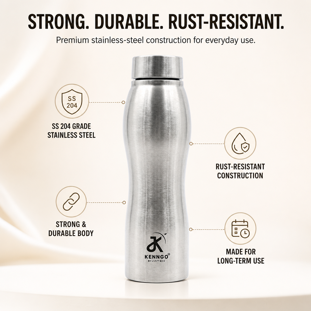 Silver Water Bottles Details