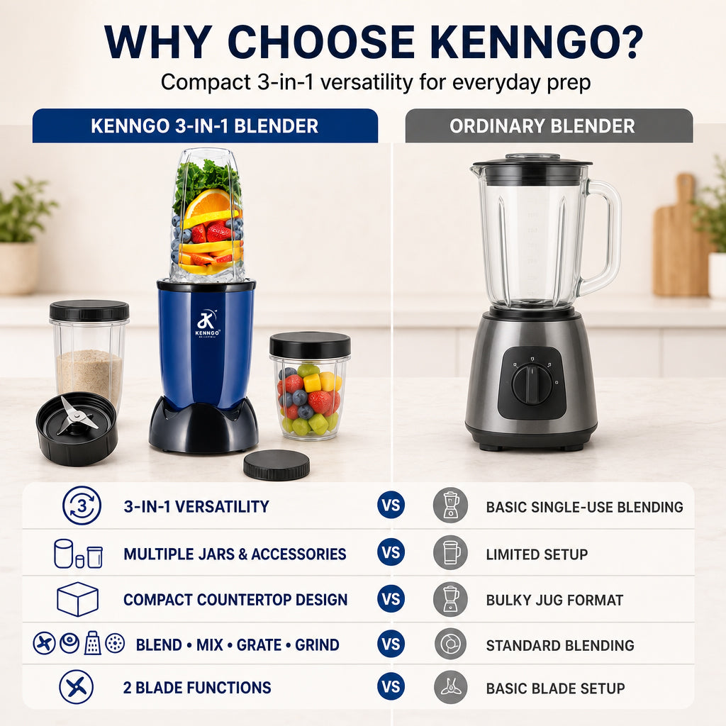 KENNGO NutraHealth 3-in-1 Blender – Blue