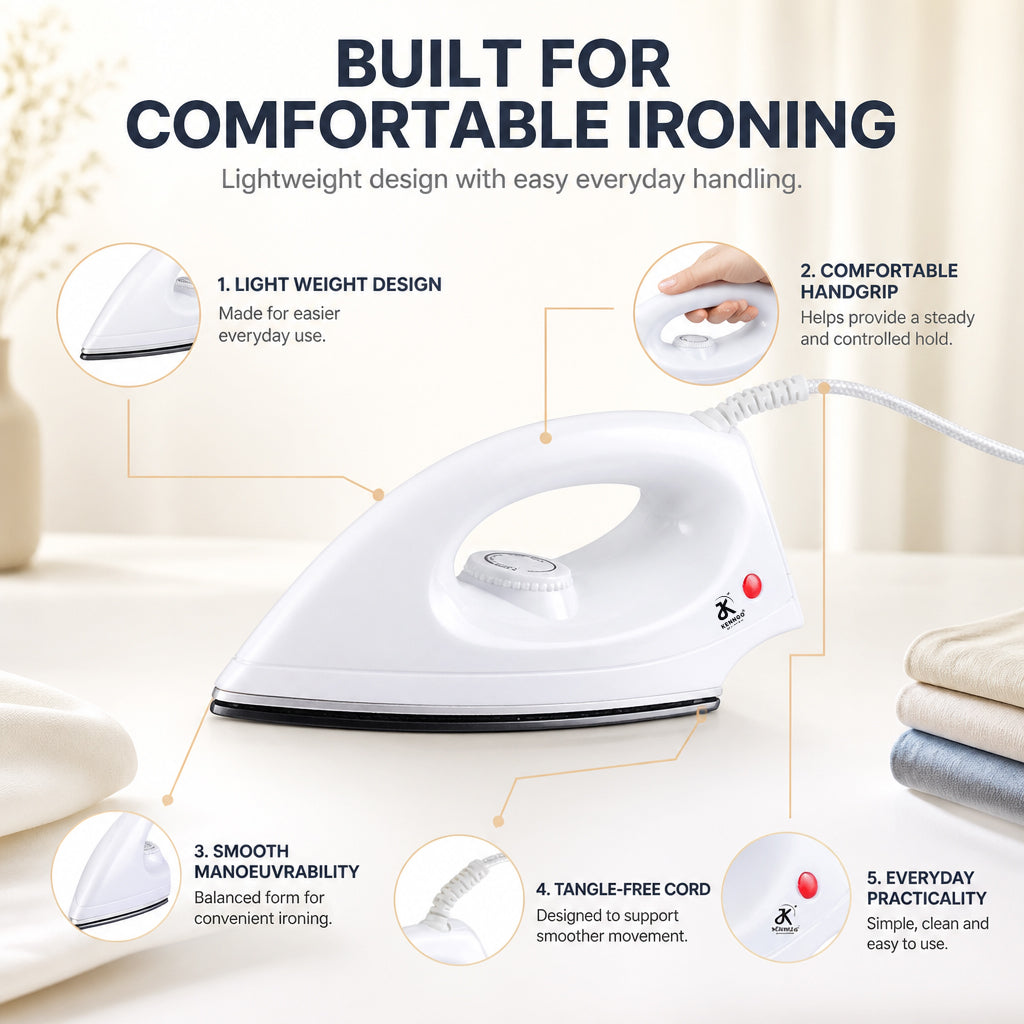 KENNGO 1000W Lightweight Electric Iron – White