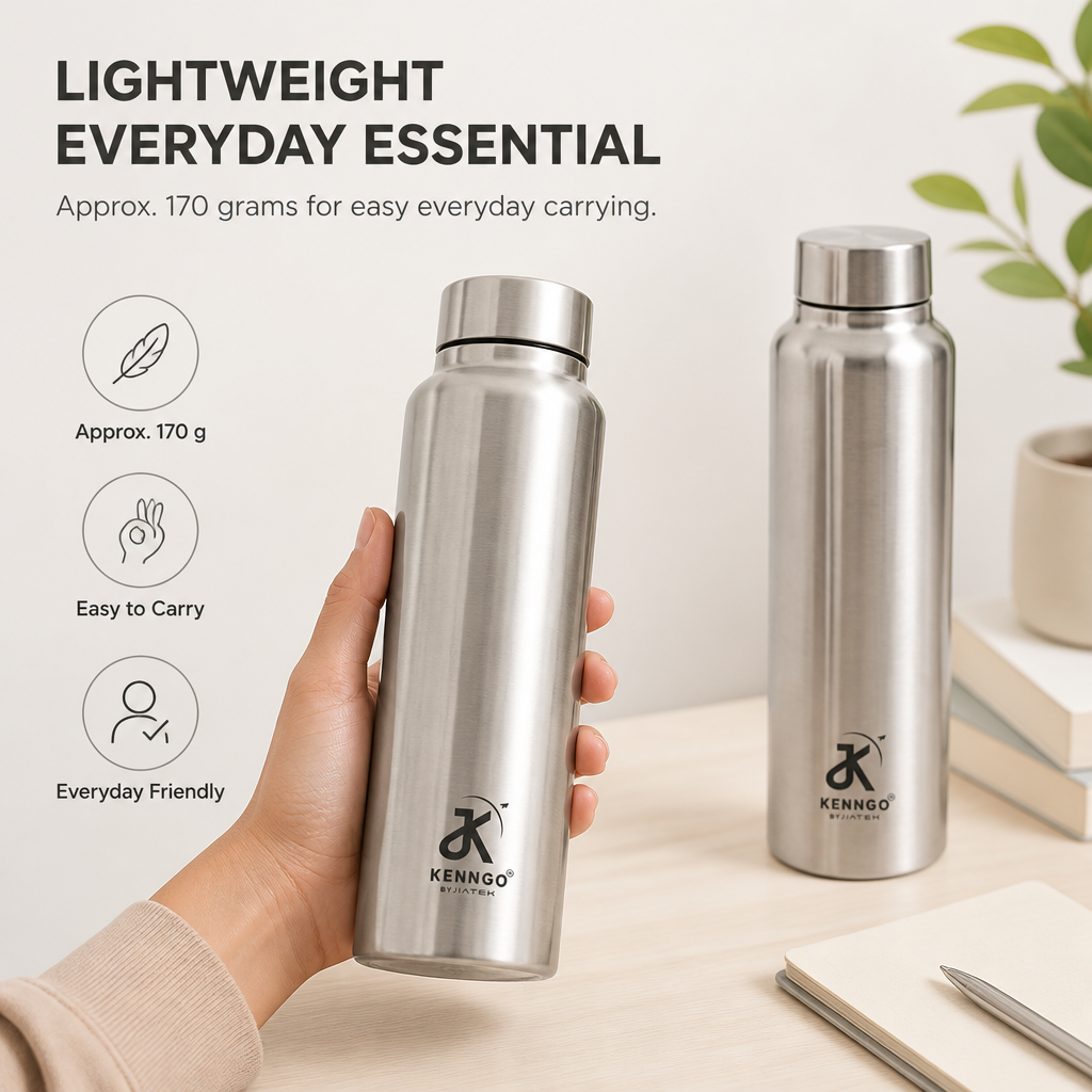 Silver Water Bottles Details