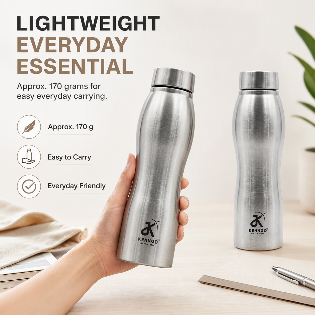 Silver Water Bottles Details
