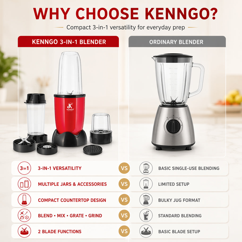 KENNGO NutraHealth 3-in-1 Blender – Maroon Red