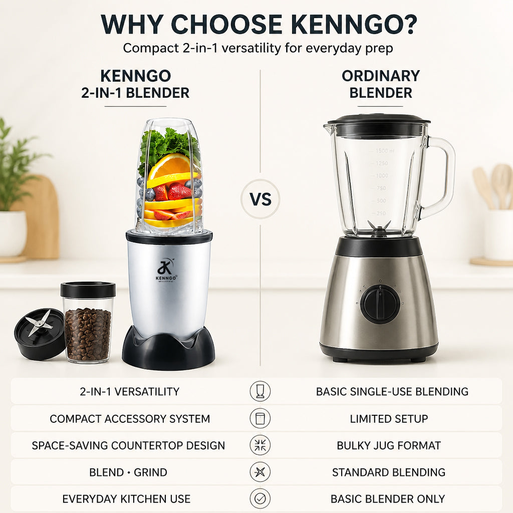 KENNGO NutraHealth 2-in-1 Blender – Silver