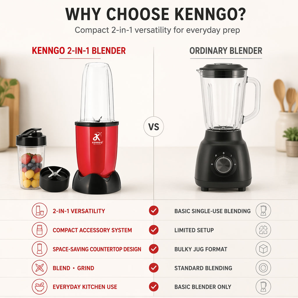 KENNGO NutraHealth 2-in-1 Blender – Maroon Red