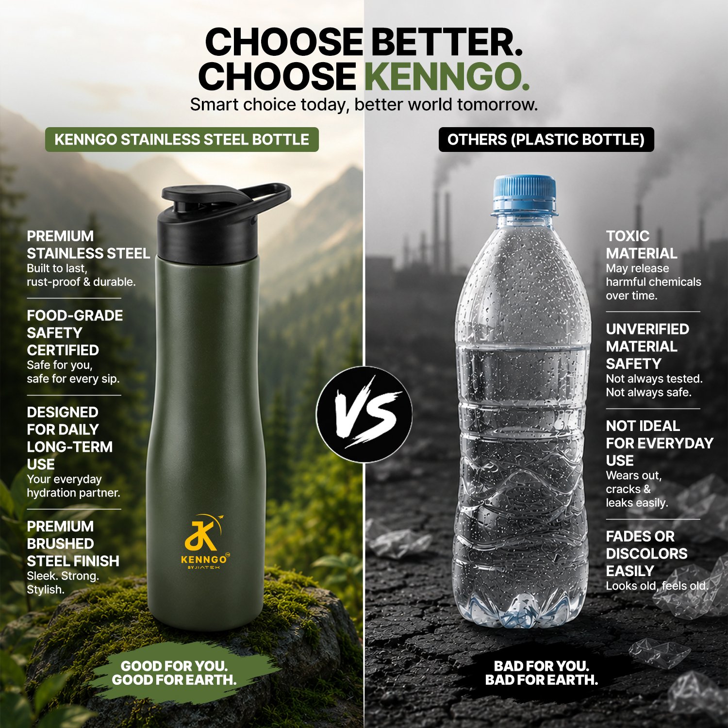 Kenngo Stainless Steel Colour Bottle - Image 4