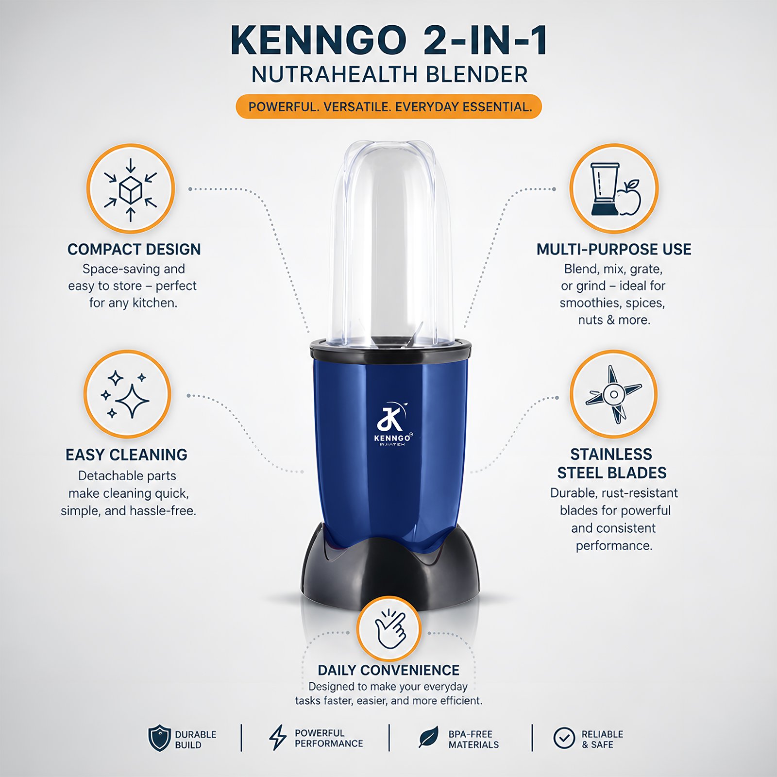 Kenngo Nutrahealth Blender 2-in-1 - Image 6